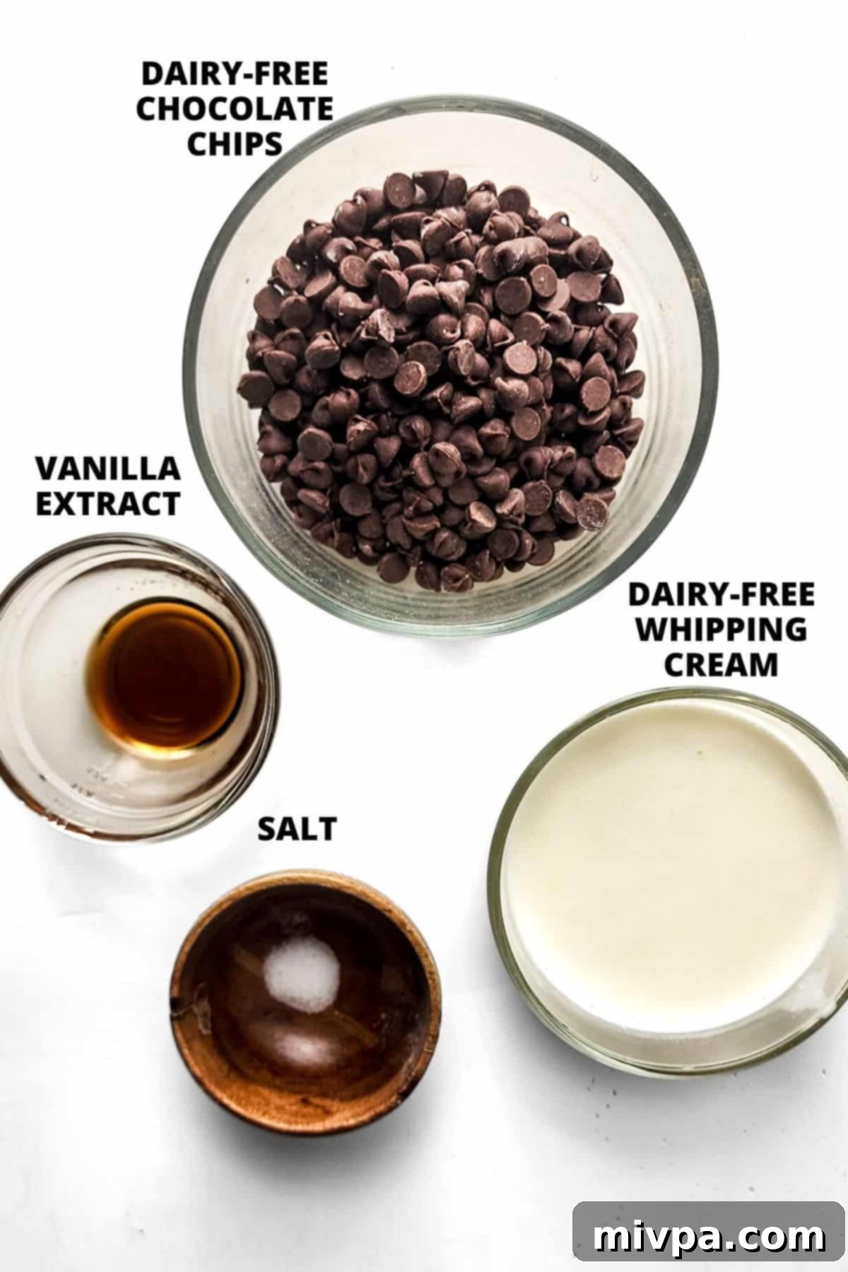 Gluten-Free Chocolate Ganache Ingredients for gluten-free chocolate ganache recipe